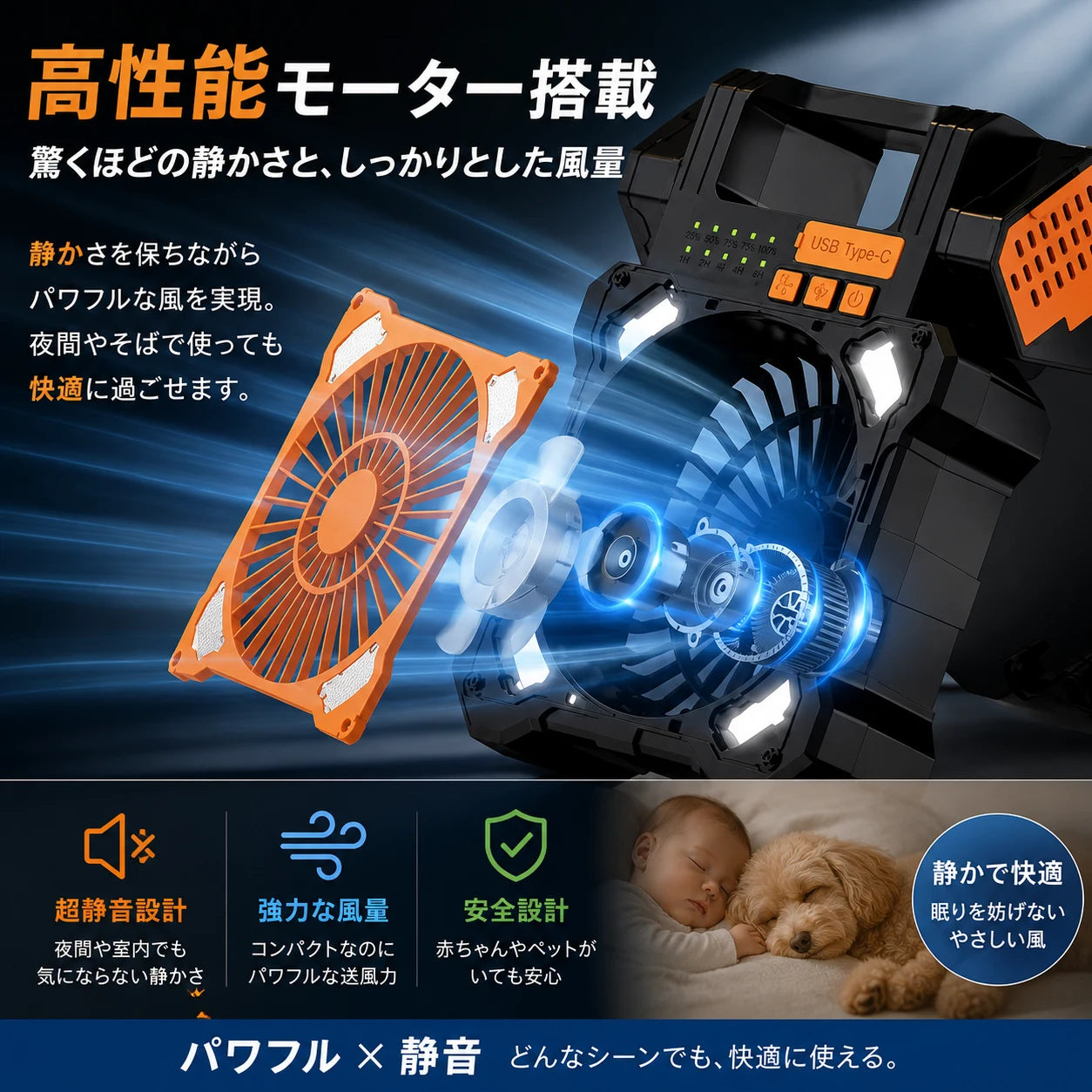 Solar Fan