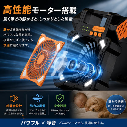 Solar Fan