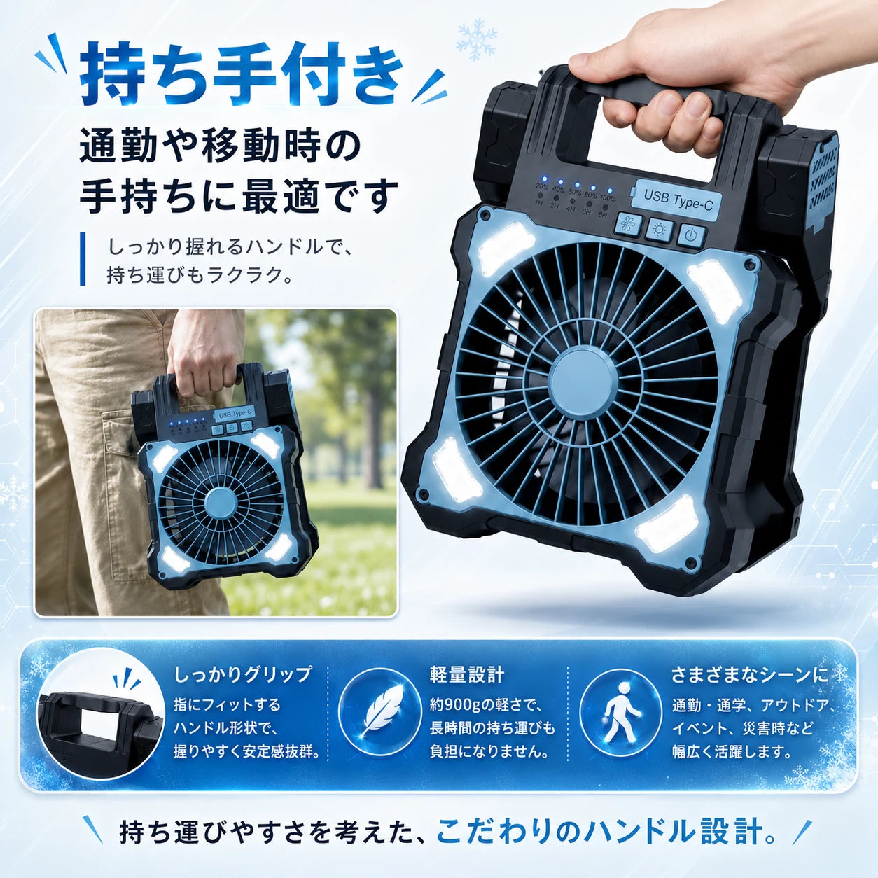 Solar Fan