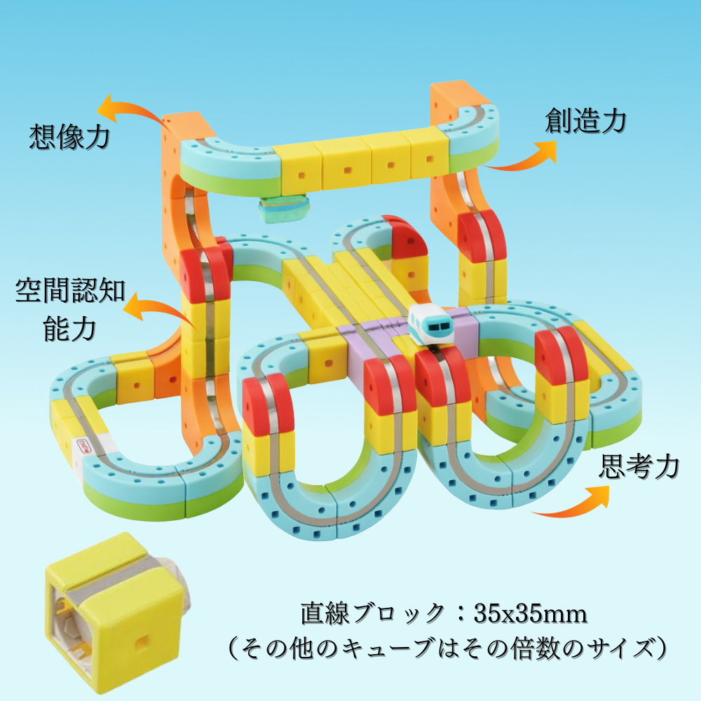 ミニトレイン™★【SNSで話題沸騰中】NO.1位 獲得