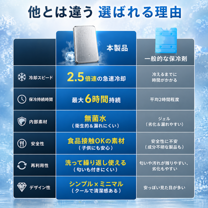 KIDORI™ ステンレス製アイス保冷剤
