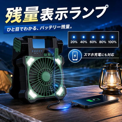 Solar Fan