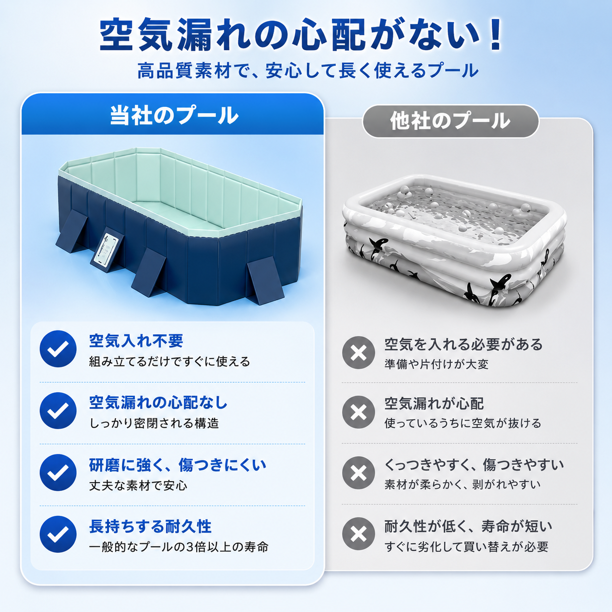 【空気入れ不要】 折りたたみ プール