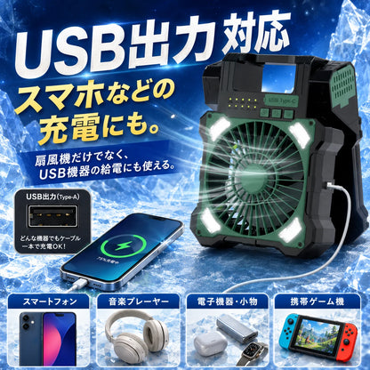 Solar Fan