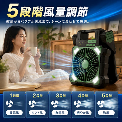 Solar Fan